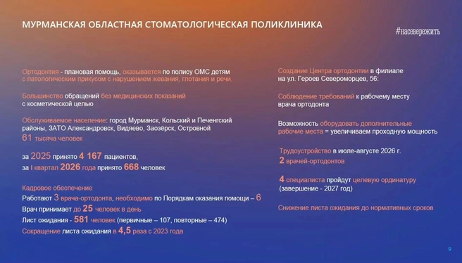 Источник: Андрей Чибис / vk.com