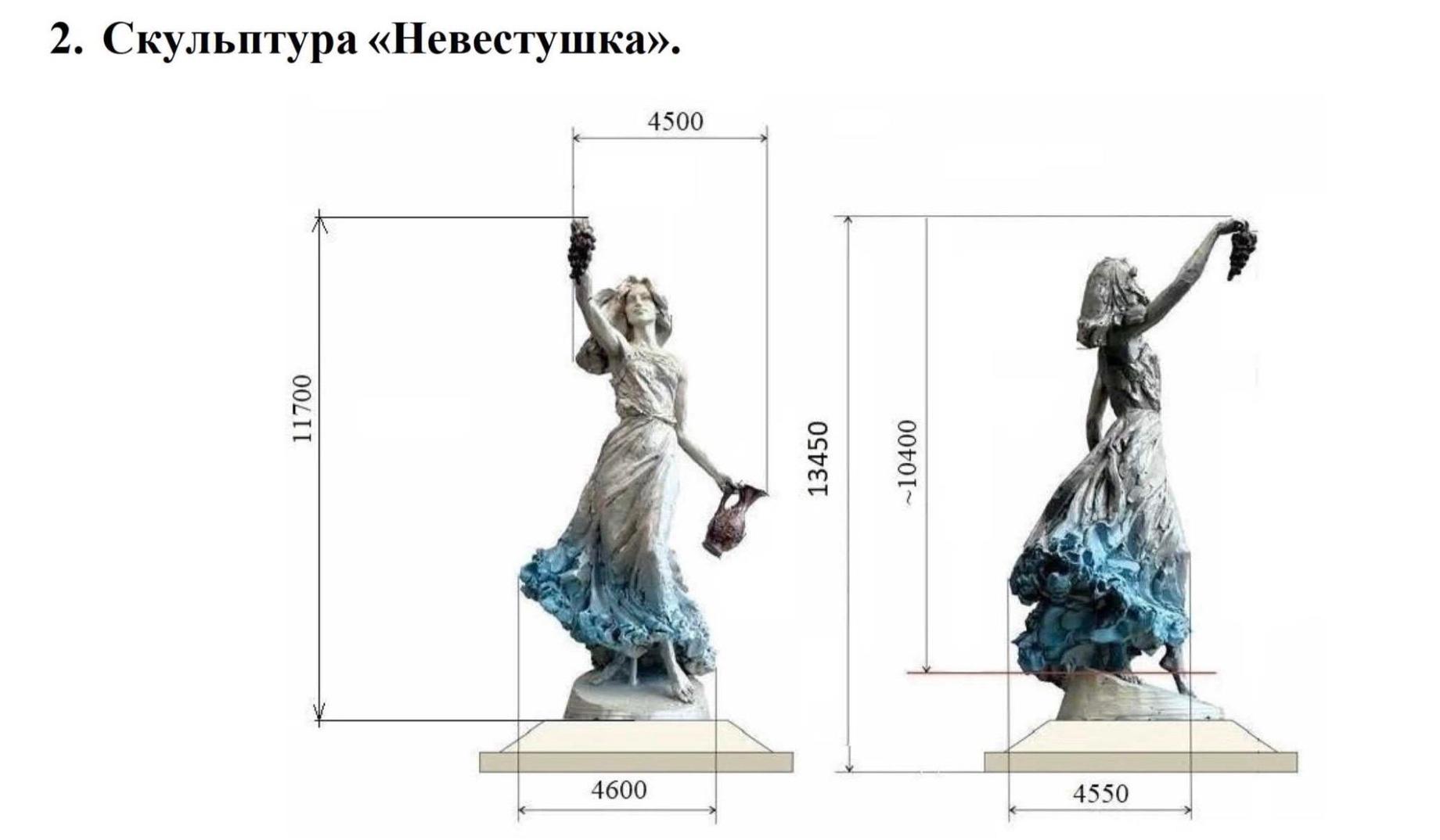 В Геленджике появится скульптура невесты за 214 миллионов рублей. Как она будет выглядеть?