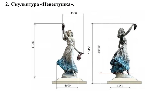 Скульптура девушки с графином и гроздью винограда в руках | Источник: zakupki.gov.ru