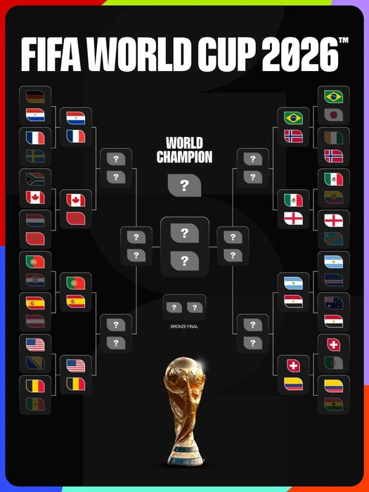 Источник: Fifa.сom
