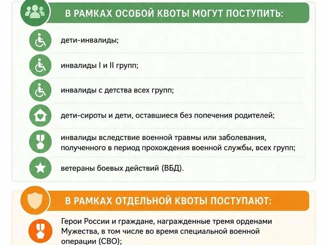 Источник: «Фонтанка.ру»/Chat GPT