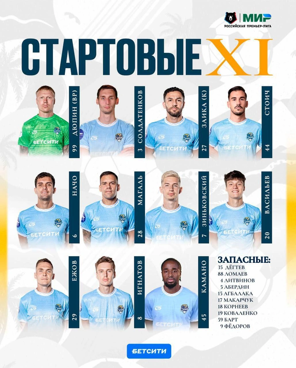 Состав «Сочи» | Источник: ФК «Сочи» / t.me