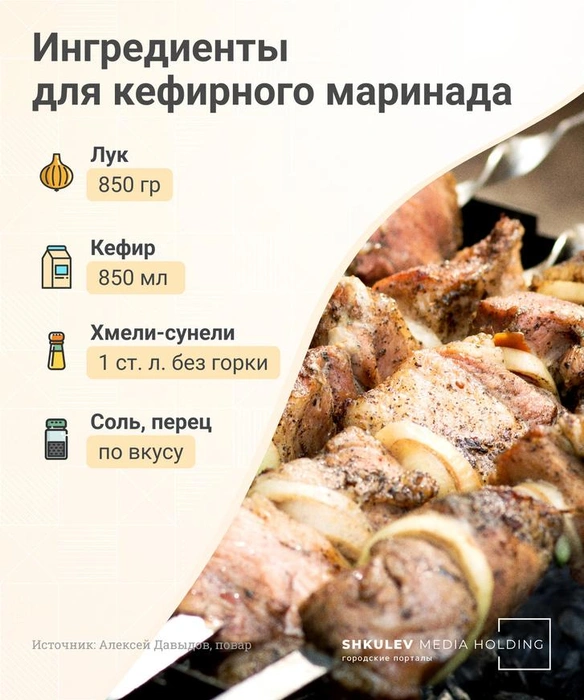 Один из самых простых рецептов | Источник: Виталий Калистратов / Сеть городских порталов