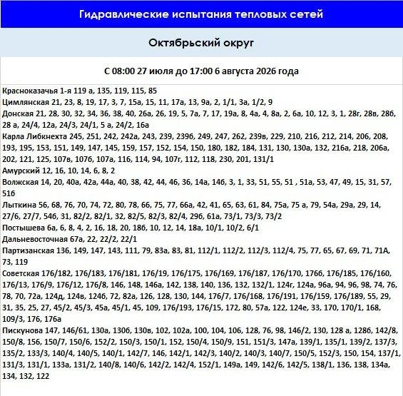 Источник: Оператор тепловых сетей