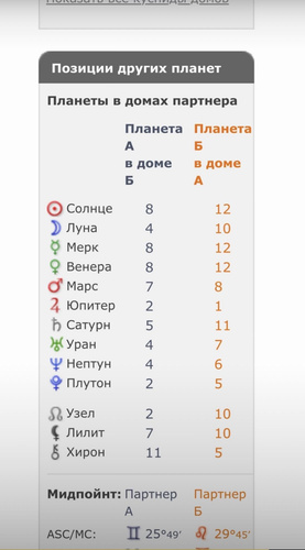 Изображение пользователя