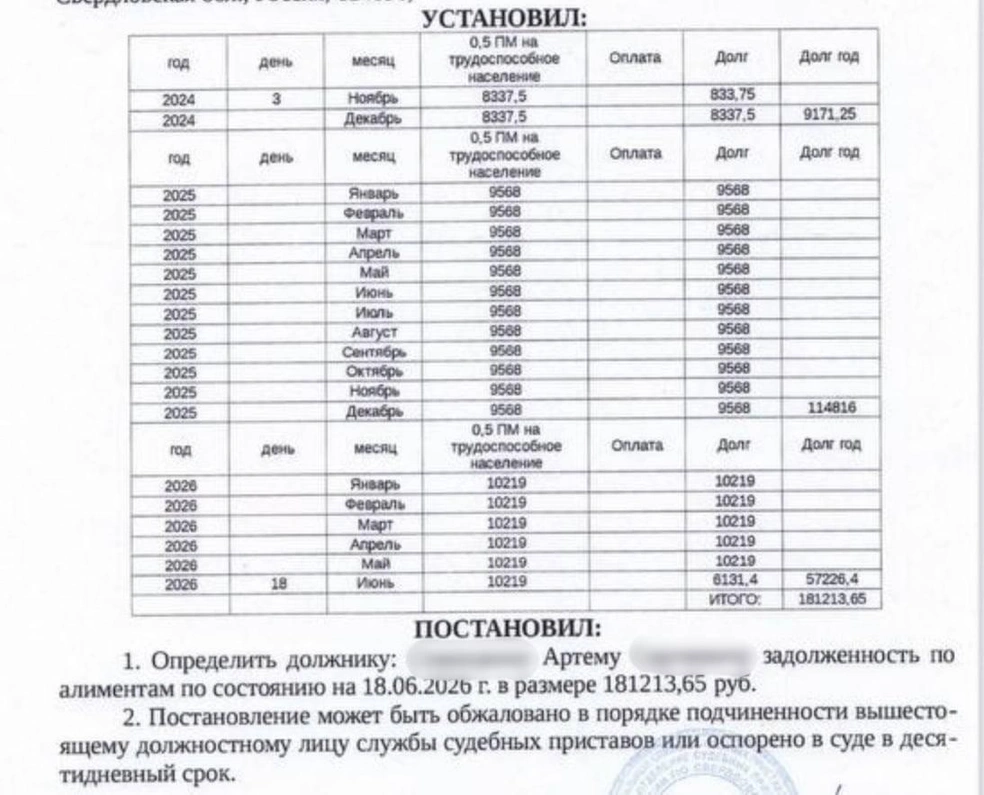 Долги юриста перед бывшей женой | Источник: читатель E1.RU