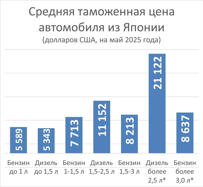 Источник: «Фонтанка.ру»