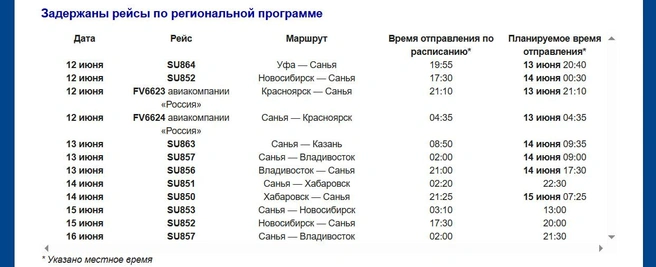 Список задержанных рейсов и время отправления | Источник: aeroflot.ru