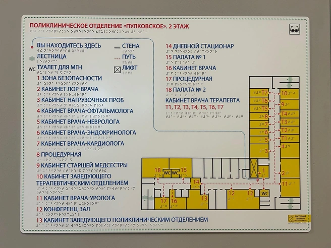 Источник: ООО «СЗ „ТЕРМИНАЛ-РЕСУРС“