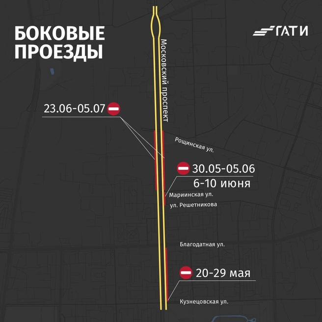 Источник: ГАТИ Петербурга