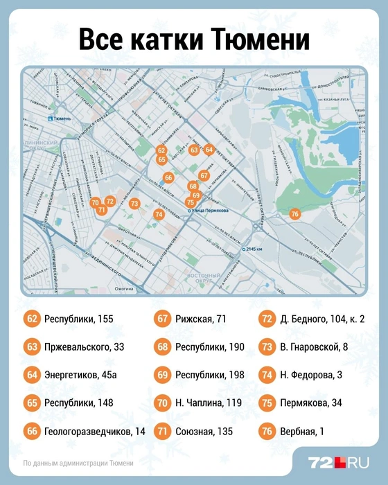 Источник: Дмитрий Гладышев / 72.RU