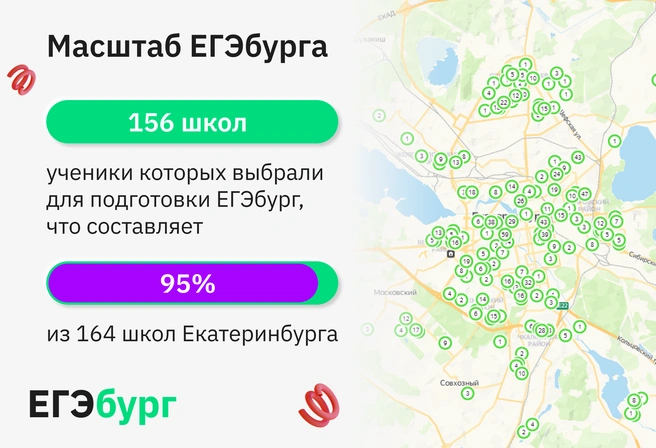 Согласно общегородской статистике, тенденция получила развитие в абсолютном большинстве школ Екатеринбурга и многих школах агломерации | Источник: Ирина Калмыкова