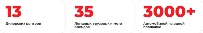 Источник: «Автомобильная Столица Урала»