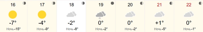 Похолодание до -7 градусов ожидается в понедельник | Источник: World-Weather