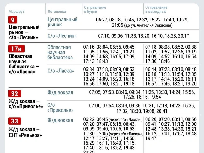 Источник: Дмитрий Гладышев / Городские медиа