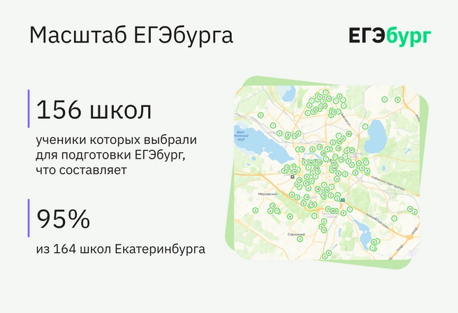Кто еще может предъявить подобный масштаб доверия горожан? | Источник: Ирина Калмыкова