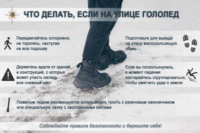 В Нарьян-Маре потепление привело к гололеду