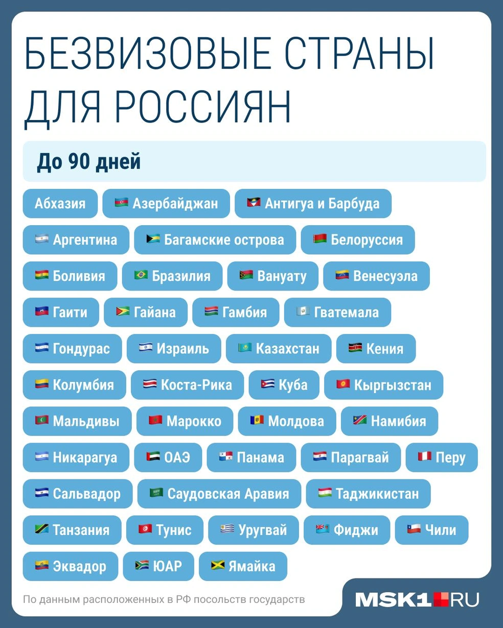 Источник: Серафима Пантыкина / Городские медиа