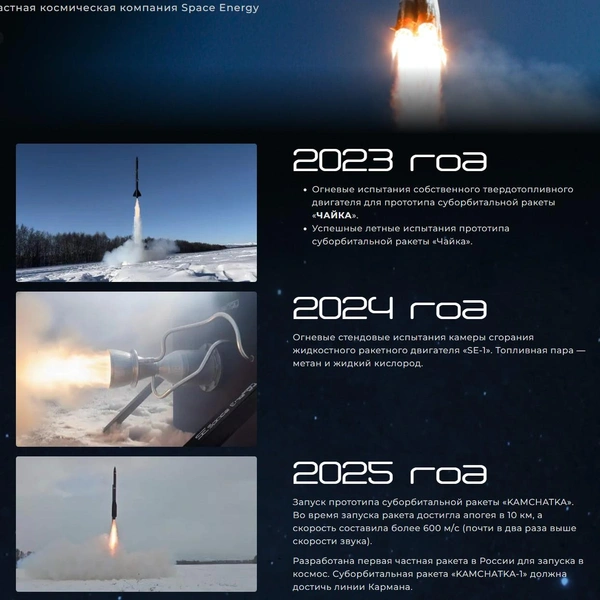 Источник: spaceenergy.su