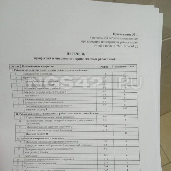Источник: Читатель NGS42.RU