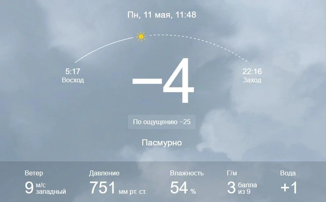 Потепление в город придет не раньше конца этой недели  | Источник: gismeteo.ru