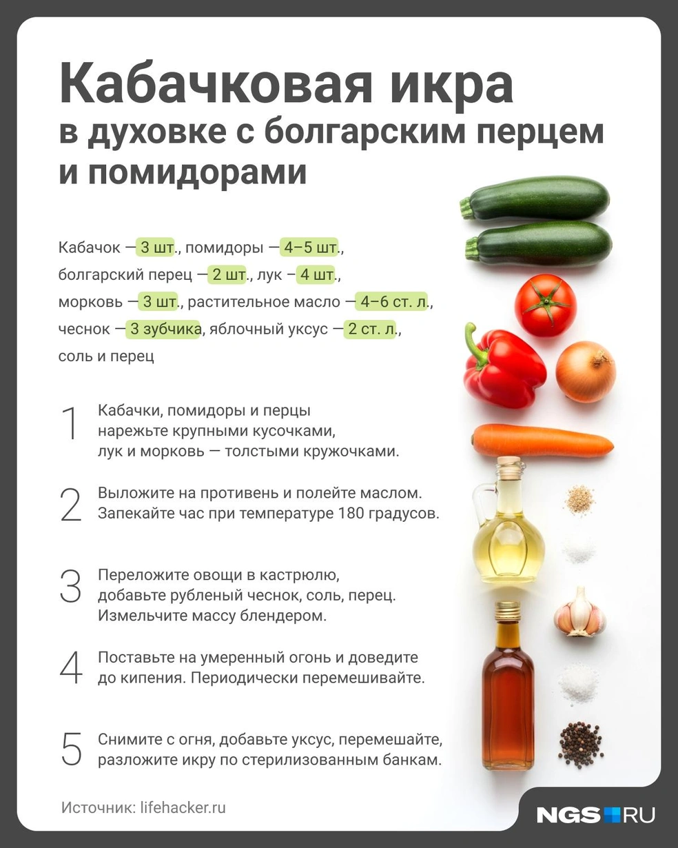 Источник: Юрий Орлов / Городские медиа