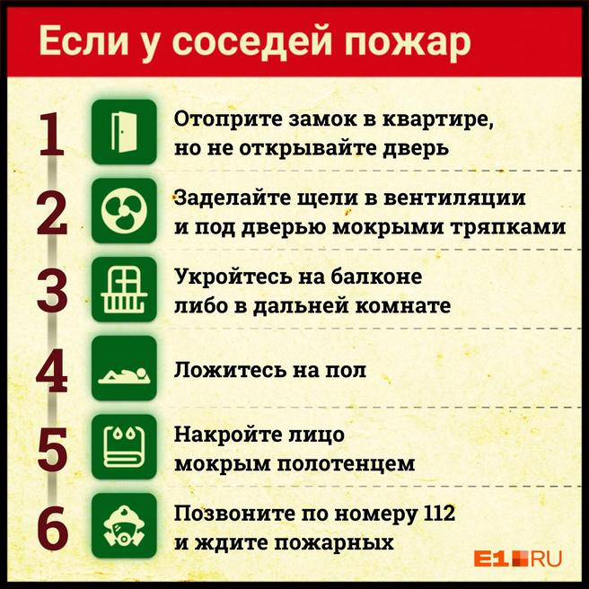 В Екатеринбурге полыхает многоэтажка. Жители отказываются выходить на улицу