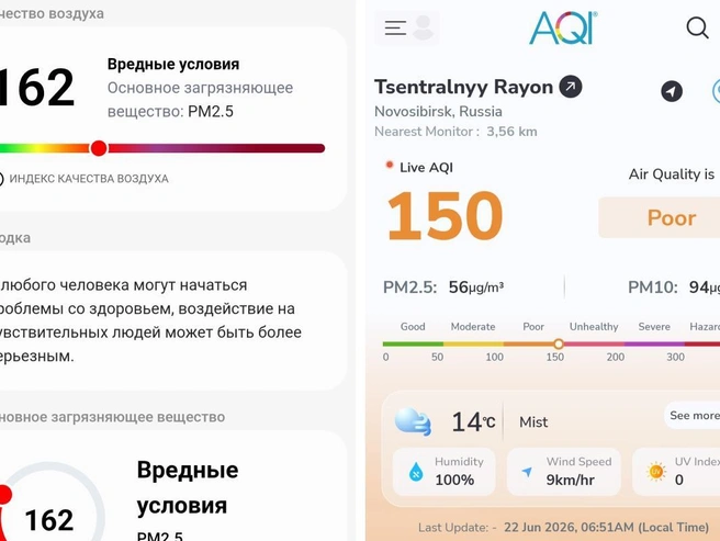 Данные мобильных приложений показывают ухудшение качества воздуха | Источник: the weather channel / AQI