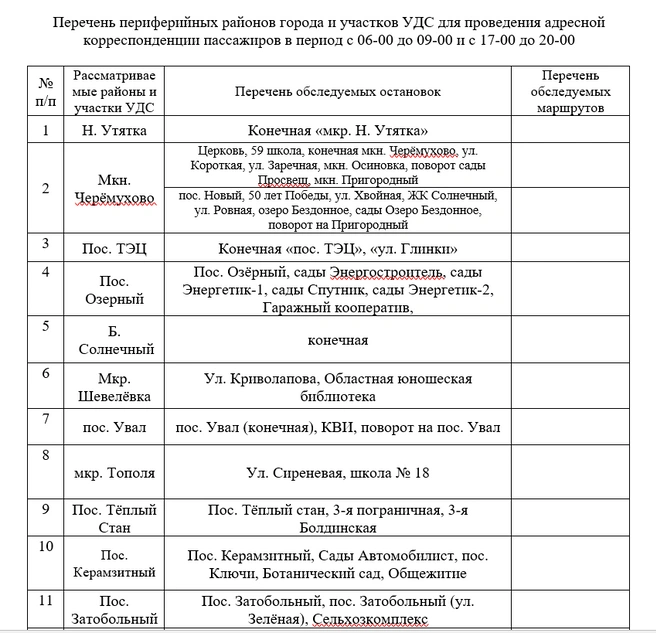 Пример того, где и когда собираются изучать пассажиропоток | Источник: сайт госзакупок