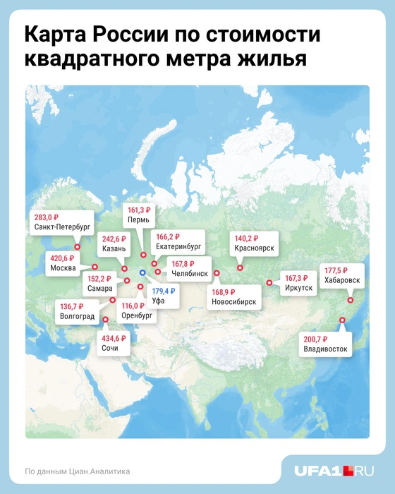 А в Уфе-то еще ничего по ценам | Источник: Городские медиа