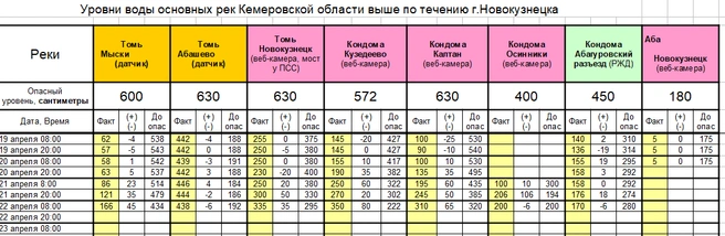Источник: www.city-n.ru
