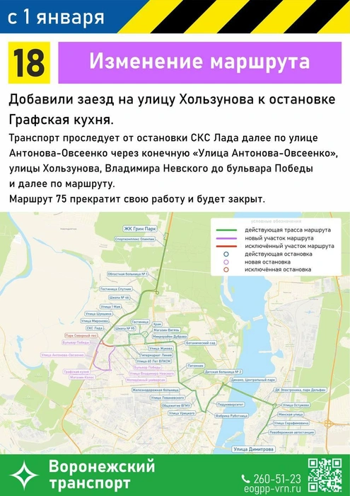 Источник: Управление транспорта Воронежа / T.me