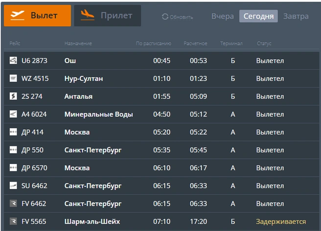 Источник: cekport.ru