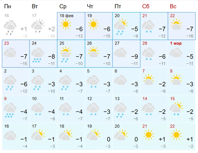 Второй вариант прогноза. Нас еще ждет много снежных дней | Источник: Gismeteo