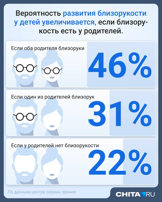 Источник: Мария Романова / Городские медиа