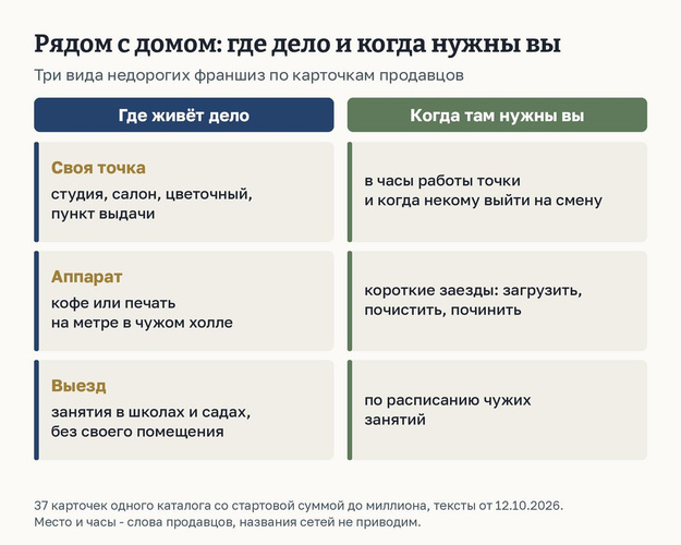 Изображение пользователя