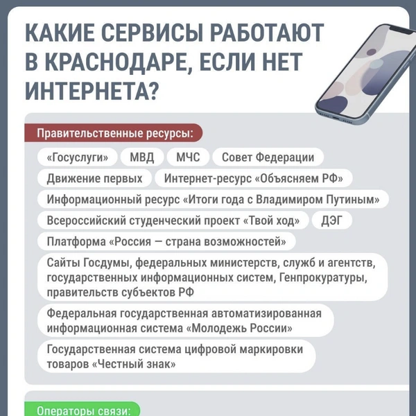 Источник: 93.RU