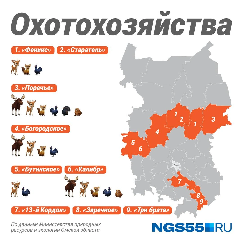 На карте представлены районы Омской области, в которых расположились самые крупные частные охотугодья | Источник: Полина Авдошина / Городские порталы