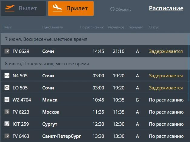 Источник: cekport.ru