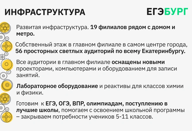 Вот такими механизмами приводятся в действие социальные лифты ЕГЭбурга | Источник: Ирина Калмыкова