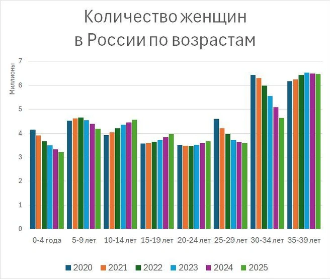 Источник: «Фонтанка.ру»