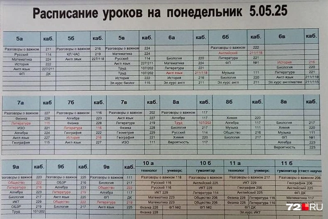 Красным цветом отмечены ВПР и переводные экзамены. Но и без них, как видно в расписании, у детей довольно большая нагрузка каждый день. У старшеклассников бывает даже по 8 уроков | Источник: читатель 72.RU