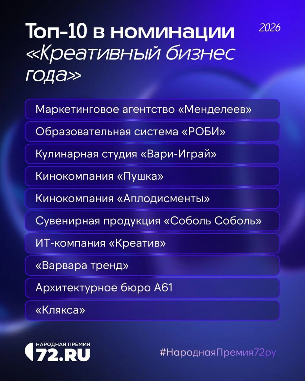 Источник: 72.RU