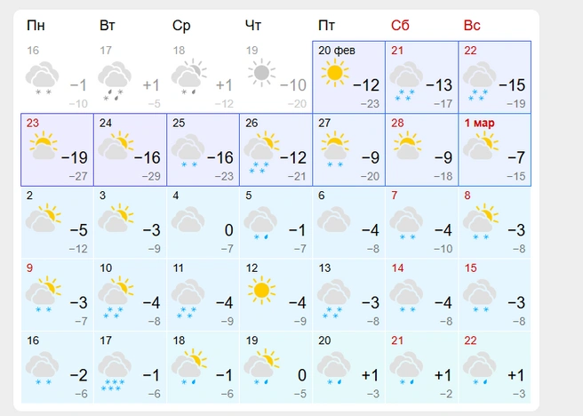 Источник: gismeteo.ru