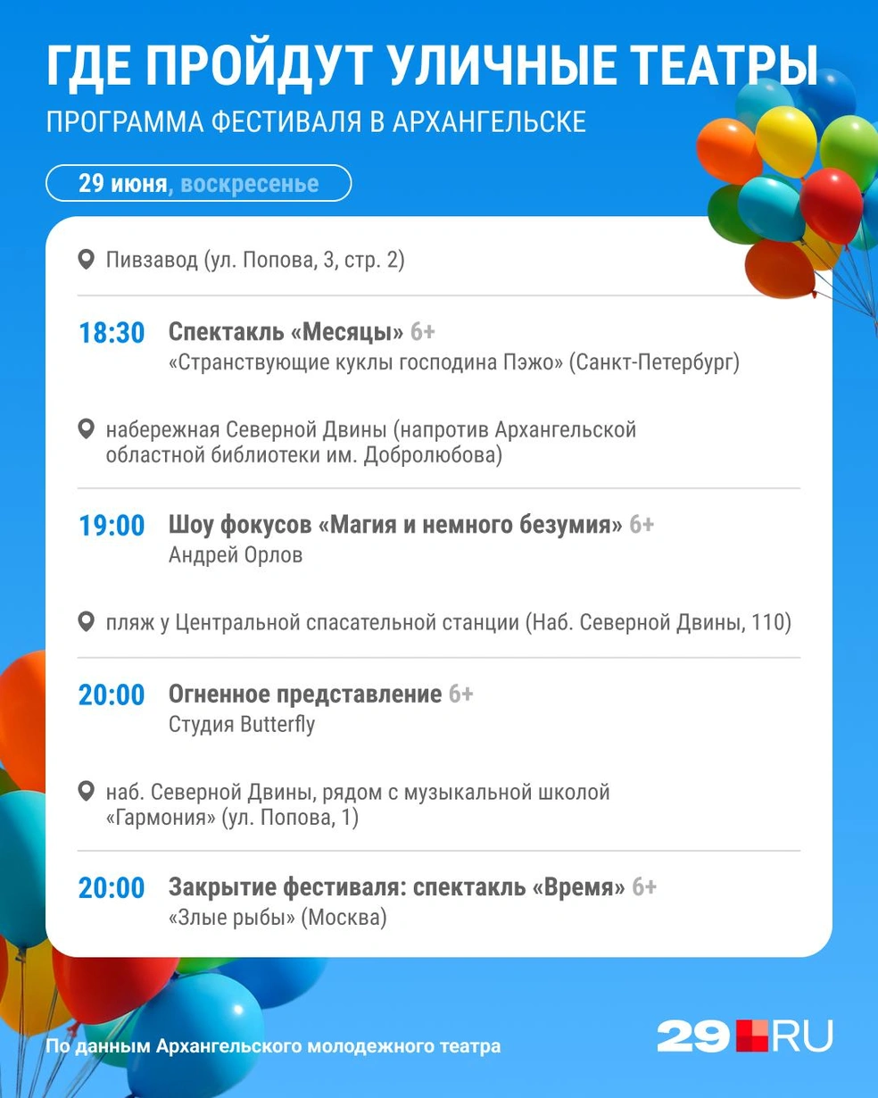 Источник: Юрий Скулыбердин