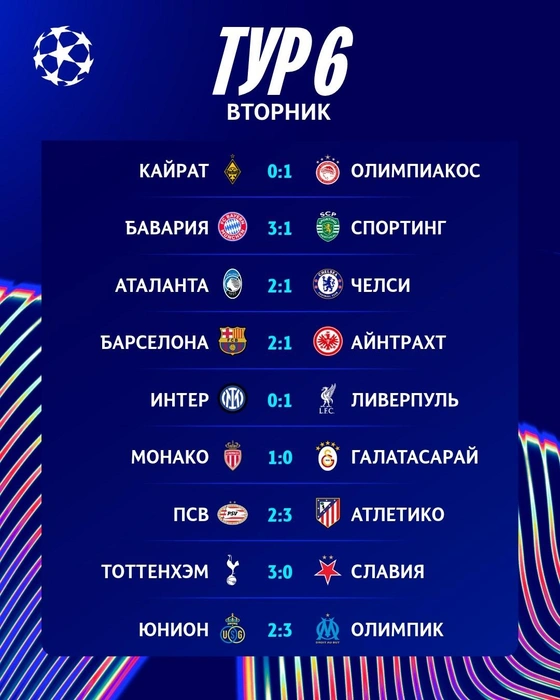 Источник: пресс-служба УЕФА