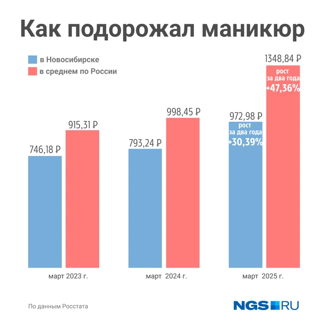 Источник: Юрий Орлов / Городские медиа