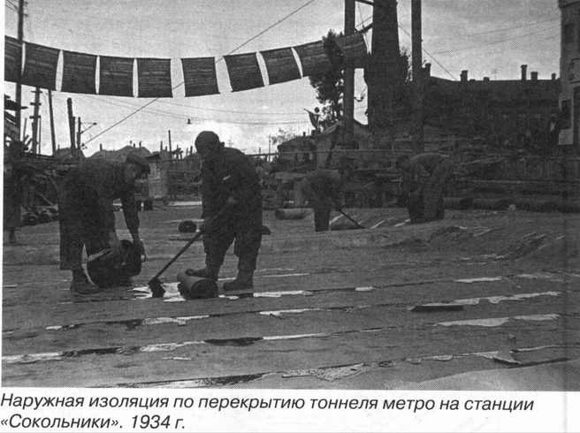 Источник: Ф. Евдокимов «Сокольники. ХХ век. Часть 1»