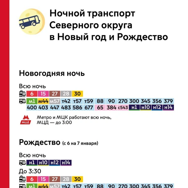 Источник: Дептранс Москвы / T.me
