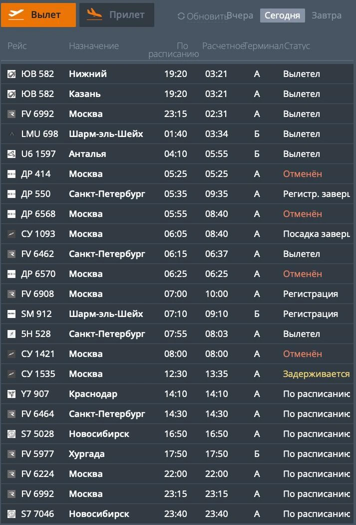 Источник: cekport.ru